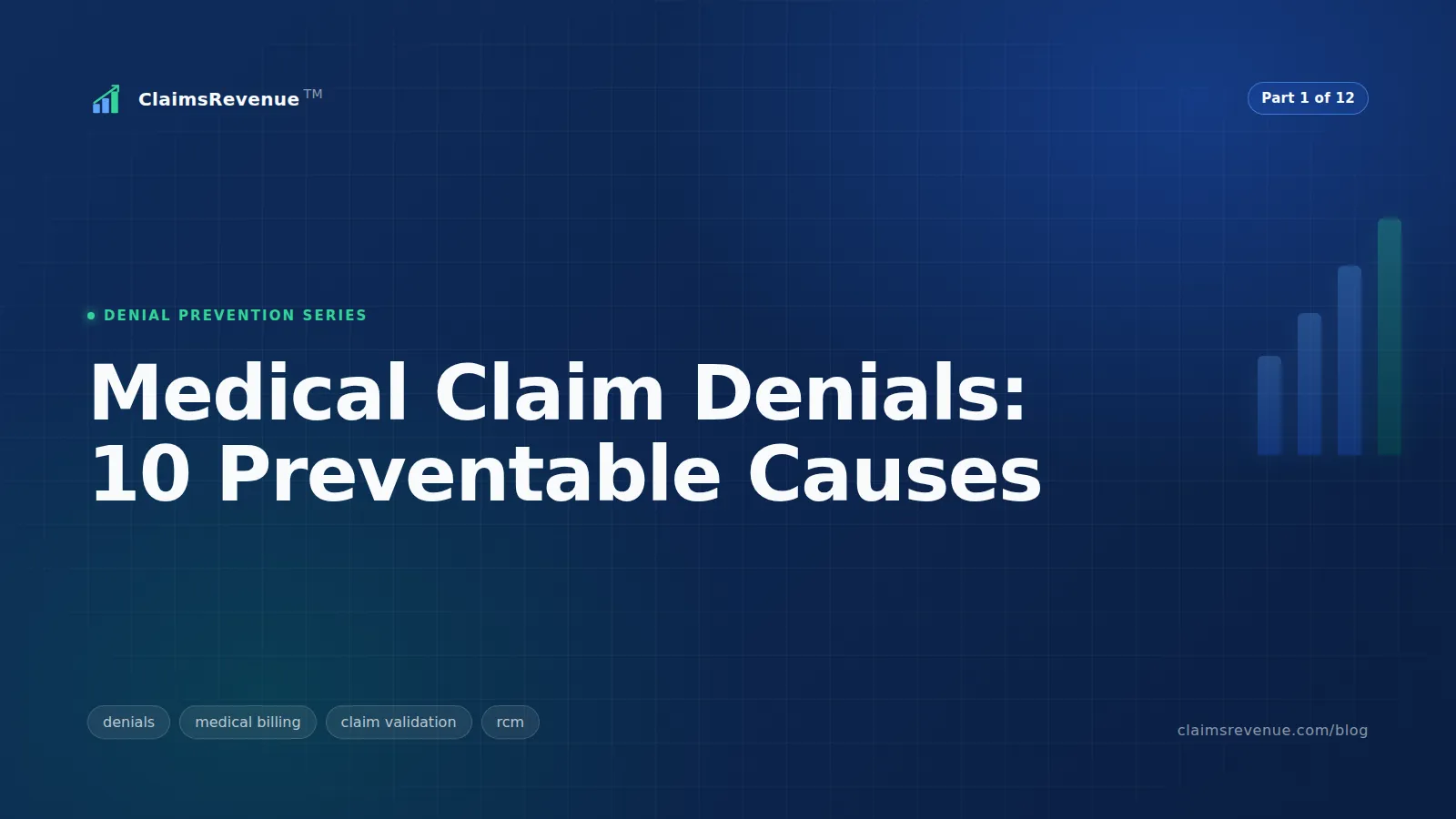 Practice manager reviewing a professional medical claim with multiple denial-risk warnings before submission