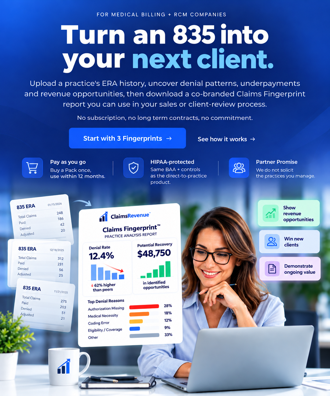 Claims Fingerprint sample report: Turn an 835 into your next client. Denial rate 12.4%, potential recovery $48,750, top denial reasons breakdown. Shown next to a billing-company owner reviewing the report on a laptop.